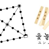 朝鮮半島に伝わる伝統ゲーム「ユンノリ」の遊び方