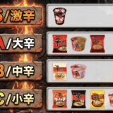 辛ラーメン辛さtier表