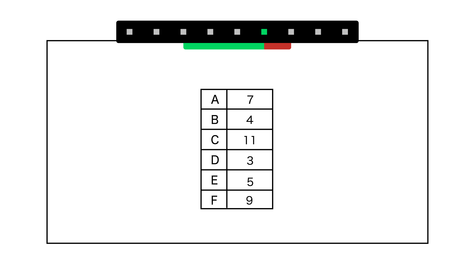 Zoom画面の共有_得点