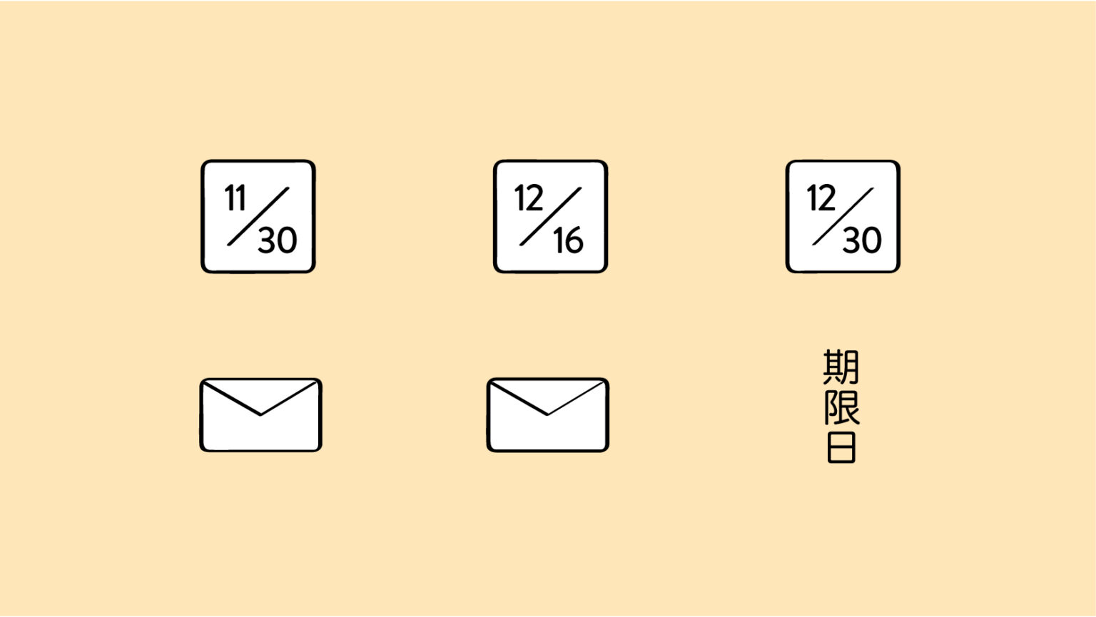 デジハリAdobeは2年目も使える？講座を更新する方法 KYOMI