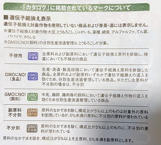 パルシステムのGMO表示