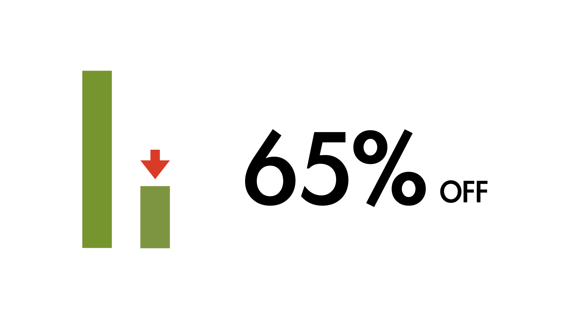 65％オフ