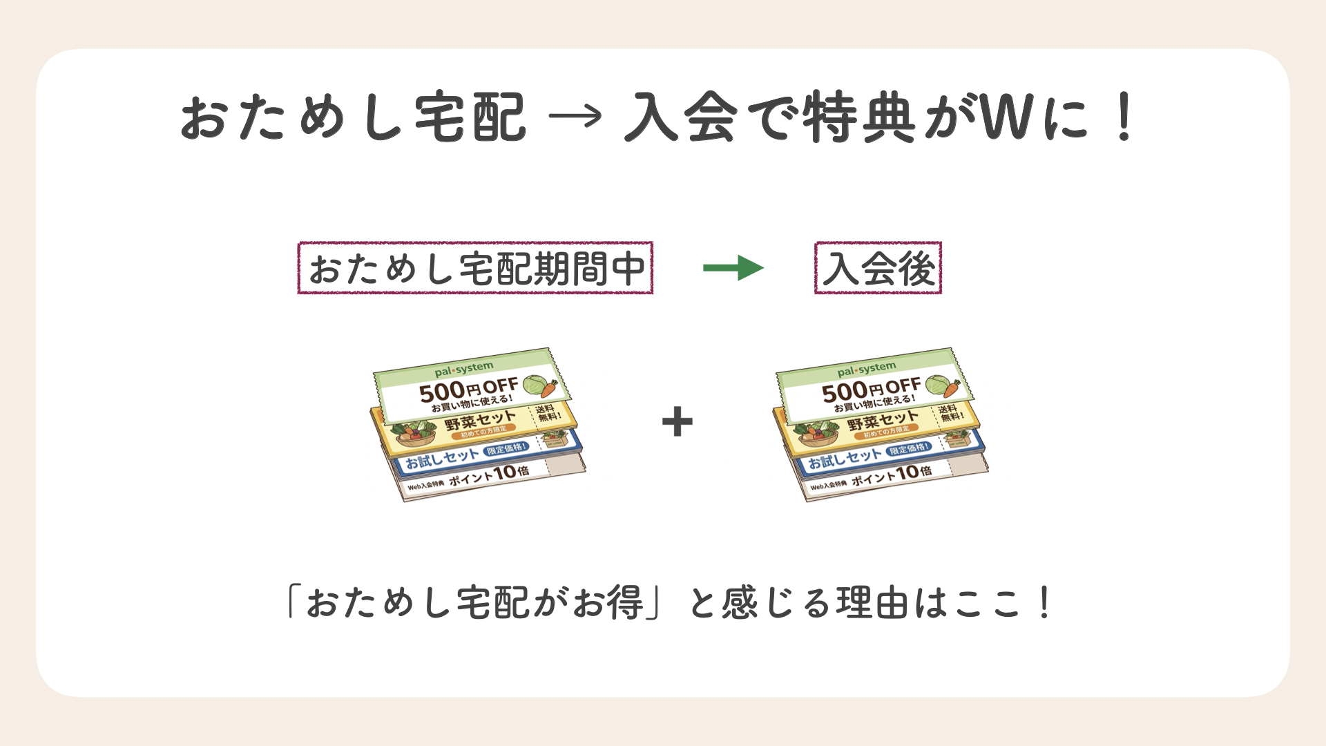 パルシステムおためし宅配からの入会で特典がたくさんもらえる