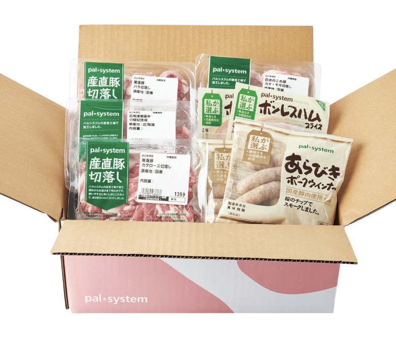 パルシステム こだわり肉おためしセット