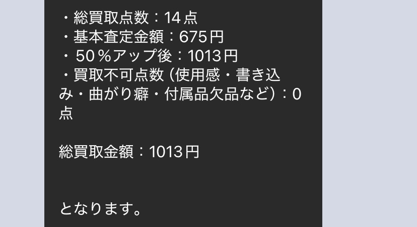 専門書アカデミー査定結果