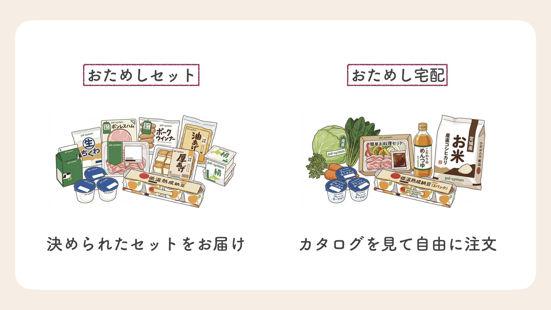パルシステム 「おためしセット」と「おためし宅配」の違いのイラスト