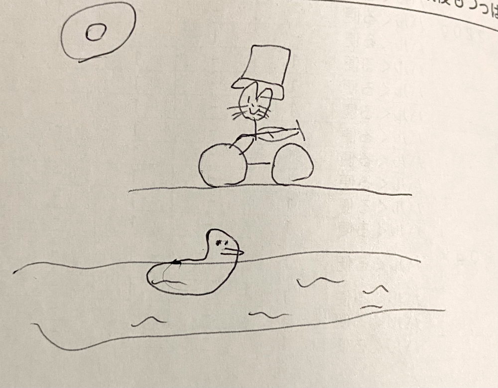 デュプリクで描いたイラスト