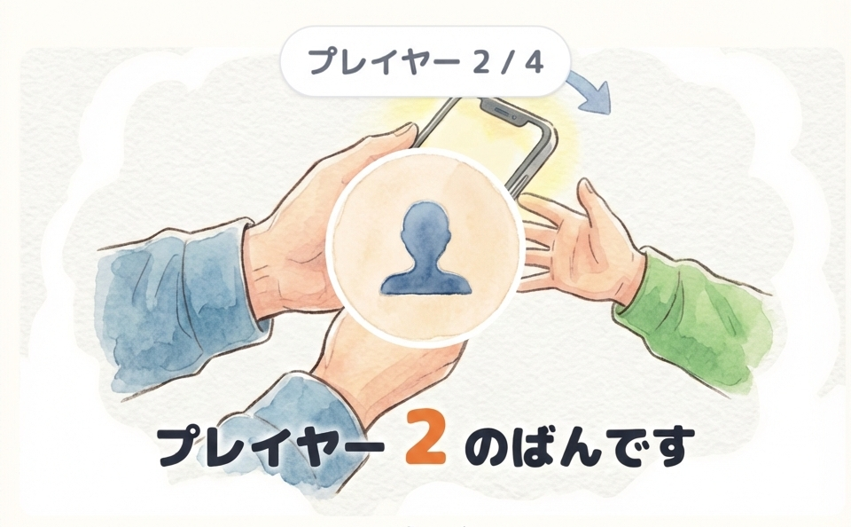 スマホを回しているイラスト