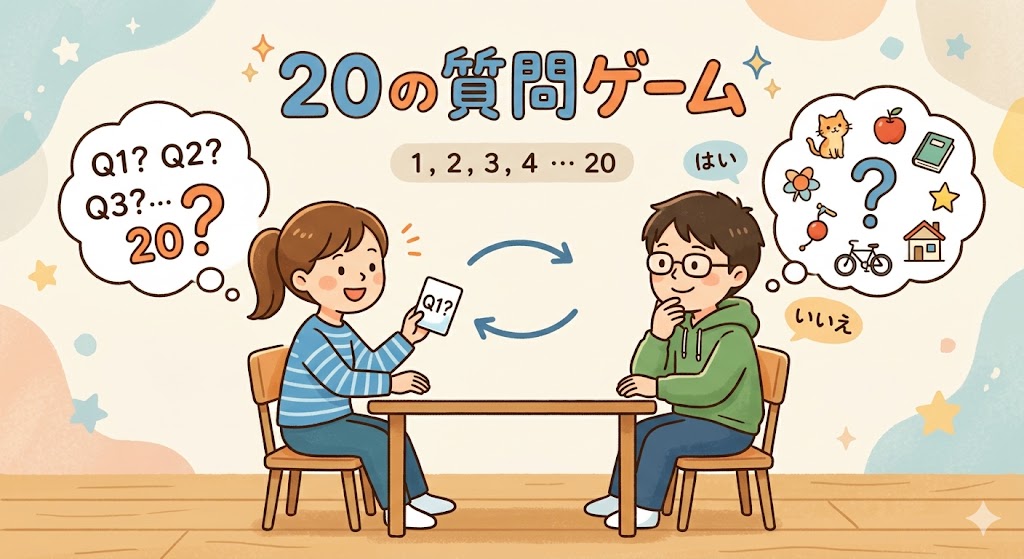 20の質問ゲーム イメージイラスト