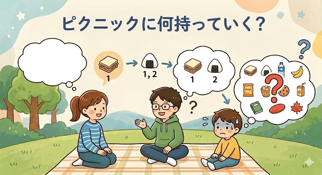 ピクニックに何持っていく？　イメージイラスト